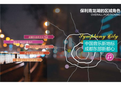 成都保利音乐小镇概念规划方案