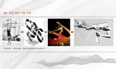昆明佳兆业城市广场营销中心设计方案PPT23页