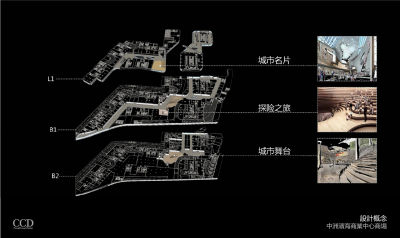深圳中洲购物中心概念设计方案PPT115页