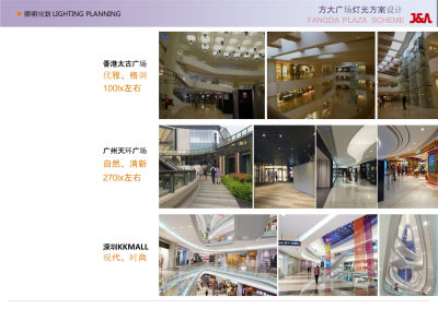 深圳方大城购物中心PPT设计方案