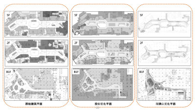 深圳沙井领创广场商业PPT设计方案
