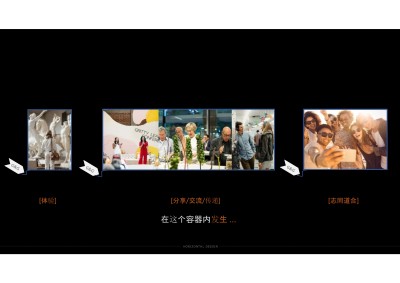 深圳蛇口物质生活书吧2200PPT设计方案