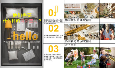 湖北利川置地广场购物中心PPT设计方案