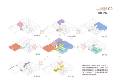 爱优途北京新业广场店方案设计PPT62页