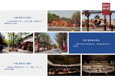 西安大唐不夜城现代唐人街风貌PPT规划方案