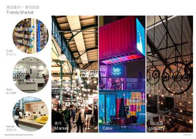 贝诺·深圳世茂购物中心设计方案PPT158页