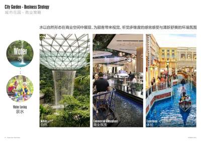 贝诺·静安区商业中心设计方案PDF154页