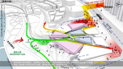 金科中原区域国丰园项目概念方案