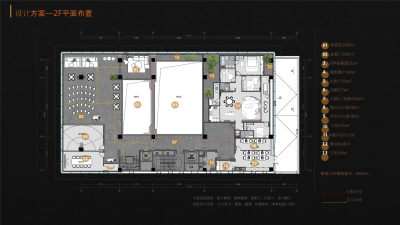 龙湖济南外海项目体验区PPT硬装方案