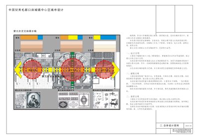 2.2总体<a href=https://www.yitu.cn/su/7590.html target=_blank class=infotextkey>设计</a>原则2.jpg