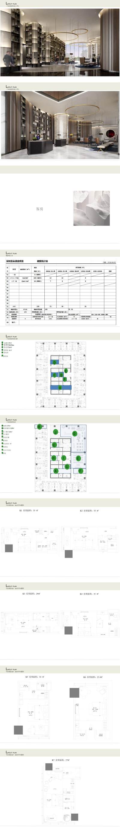 03-可编辑】深圳亚朵<a href=https://www.yitu.cn/su/7829.html target=_blank class=infotextkey>酒店</a>PPT_01.jpg