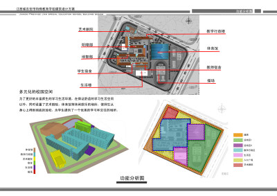 010功能分析图2.jpg