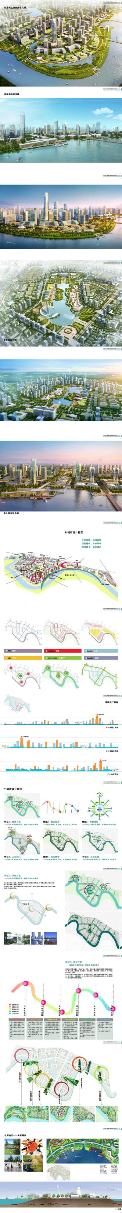 宁波市江北姚江新区概念规划及<a href=https://www.yitu.cn/su/7798.html target=_blank class=infotextkey>城市</a><a href=https://www.yitu.cn/su/7590.html target=_blank class=infotextkey>设计</a>——同济匡晓明_00.jpg