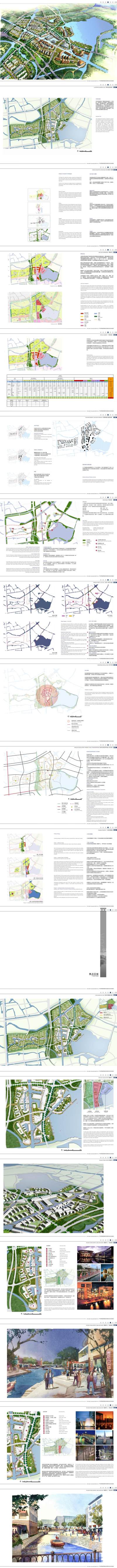 EDAW：中信朱家角新镇概念性总体规划_00.jpg