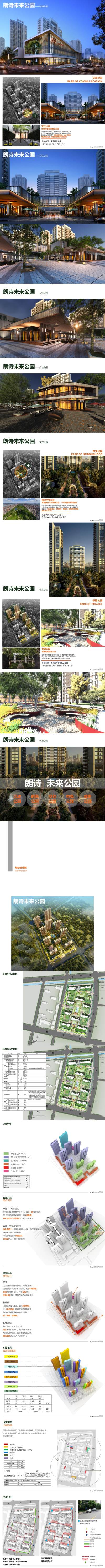 奥南G52<a href=https://www.yitu.cn/su/7872.html target=_blank class=infotextkey>地</a>块（住宅项目）规划建筑方案成果_01.jpg