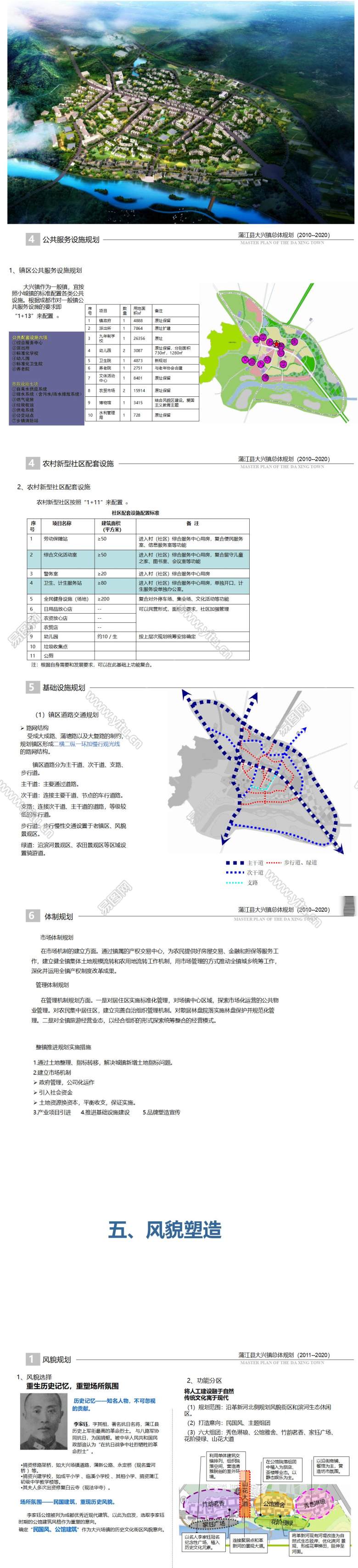 3 蒲江县大兴镇总体规划2011-2020_01.jpg