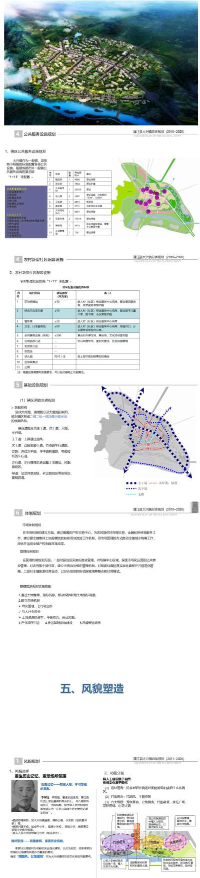 3 蒲江县大兴镇总体规划2011-2020_01.jpg