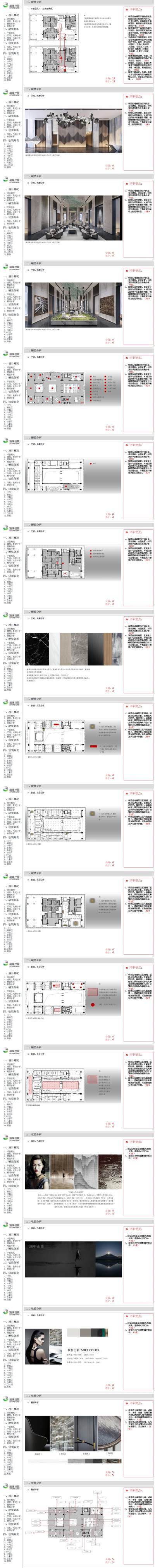 惠州黄嶂<a href=https://www.yitu.cn/su/8101.html target=_blank class=infotextkey>山</a><a href=https://www.yitu.cn/sketchup/shoulouchu/index.html target=_blank class=infotextkey>售<a href=https://www.yitu.cn/su/8159.html target=_blank class=infotextkey>楼</a>处</a>丨<a href=https://www.yitu.cn/su/8003.html target=_blank class=infotextkey>软装</a>方案_01.jpg
