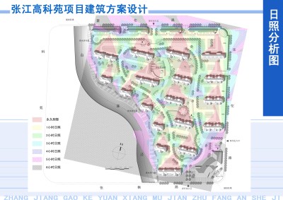 004日照分析图.jpg