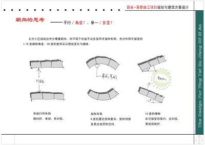 007朝向的思考 拷贝.jpg