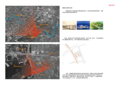 05区位分析02-01.jpg