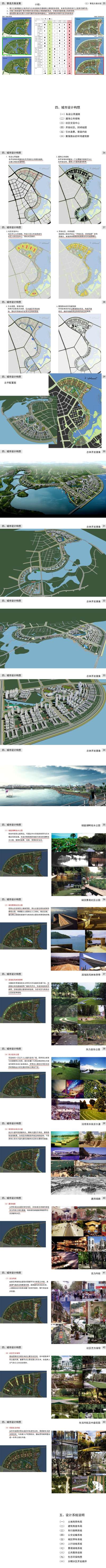 厦门五缘湾北岸片区<a href=https://www.yitu.cn/su/7798.html target=_blank class=infotextkey>城市</a><a href=https://www.yitu.cn/su/7590.html target=_blank class=infotextkey>设计</a>_01.jpg