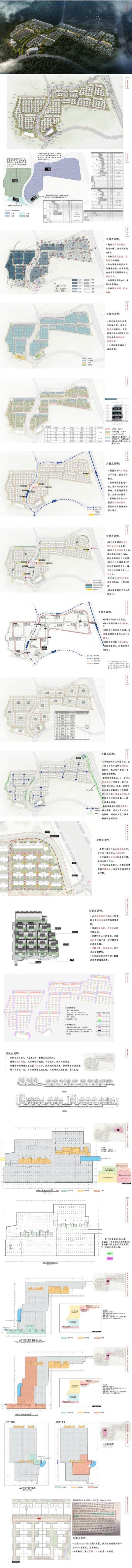 芦青A<a href=https://www.yitu.cn/su/7872.html target=_blank class=infotextkey>地</a>块项目（新中式别墅<a href=https://www.yitu.cn/su/7051.html target=_blank class=infotextkey>合院</a>+洋房）方案_01.jpg