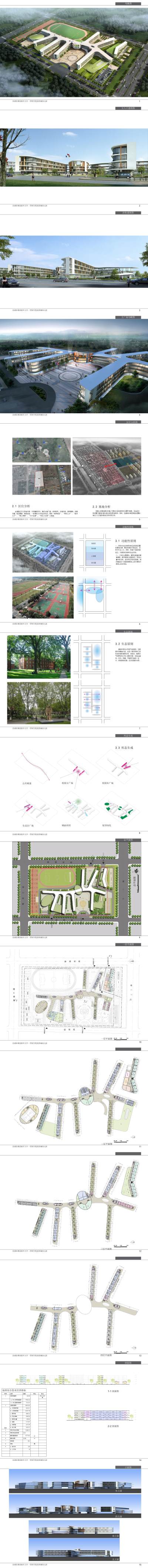 金湖县城南新区九年一贯制<a href=https://www.yitu.cn/sketchup/xuexiao/index.html target=_blank class=infotextkey>学校</a>及<a href=https://www.yitu.cn/su/7587.html target=_blank class=infotextkey>幼儿园</a>_01.jpg