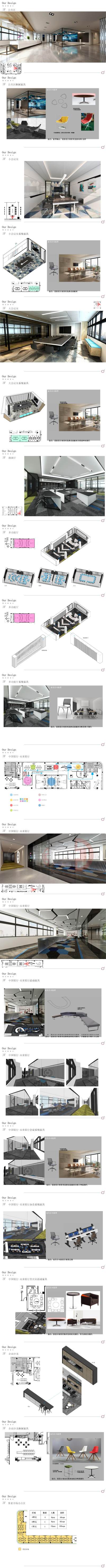 【最新办公】南京江北新区中国<a href=https://www.yitu.cn/sketchup/yinxing/index.html target=_blank class=infotextkey>银行</a><a href=https://www.yitu.cn/sketchup/bangongshi/index.html target=_blank class=infotextkey>办公室</a>丨5200㎡丨<a href=https://www.yitu.cn/su/8003.html target=_blank class=infotextkey>软装</a>方案PPT丨50页丨65M_01.jpg