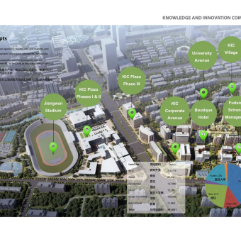 平潭综合试验区健康产业生态城城市设计