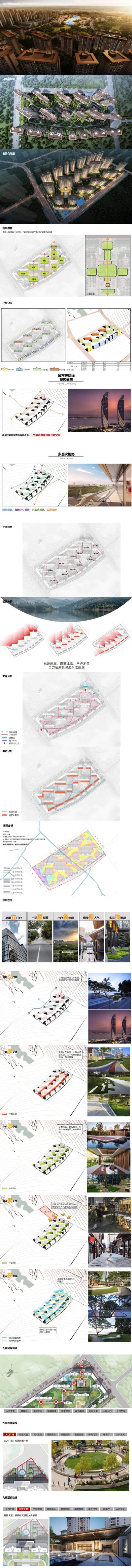 万达城中式高层豪宅项目投标中标方案_01.jpg