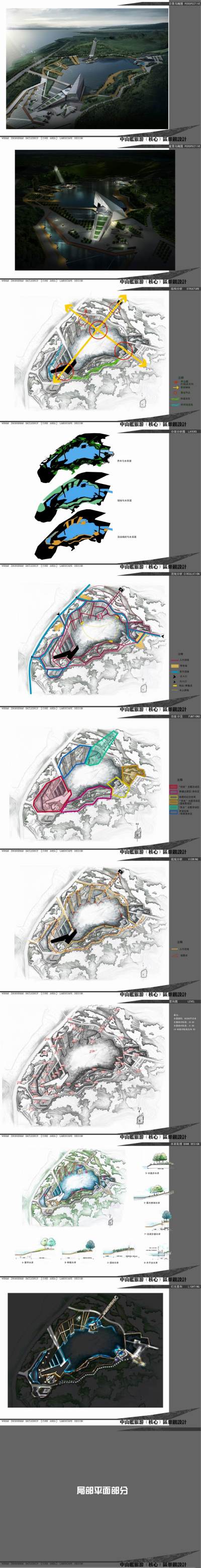 武汉市中<a href=https://www.yitu.cn/su/8101.html target=_blank class=infotextkey>山</a>舰旅游（核心）区景观<a href=https://www.yitu.cn/su/7590.html target=_blank class=infotextkey>设计</a>_00.jpg