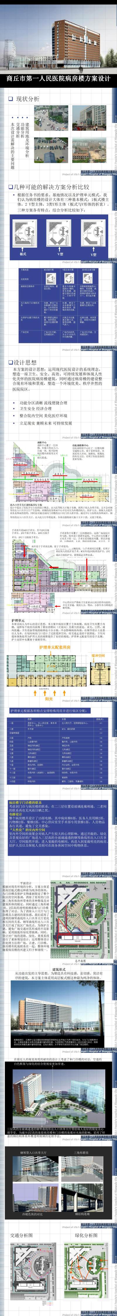 商丘市第一<a href=https://www.yitu.cn/su/8090.html target=_blank class=infotextkey>人</a>民<a href=https://www.yitu.cn/sketchup/yiyuan/index.html target=_blank class=infotextkey><a href=https://www.yitu.cn/su/7276.html target=_blank class=infotextkey>医院</a></a>病房<a href=https://www.yitu.cn/su/8159.html target=_blank class=infotextkey>楼</a>方案_01.jpg