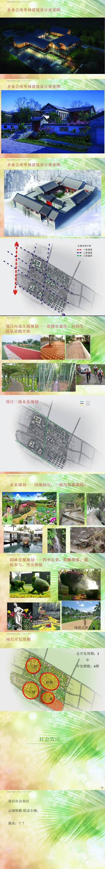 38郫县云凌<a href=https://www.yitu.cn/sketchup/huayi/index.html target=_blank class=infotextkey>花</a>乡优活田园小镇项目概念规划方案2010-76页_01.jpg