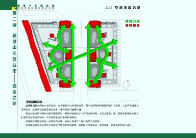 2.3.2<a href=https://www.yitu.cn/su/7912.html target=_blank class=infotextkey>空间</a>结构分析.JPG