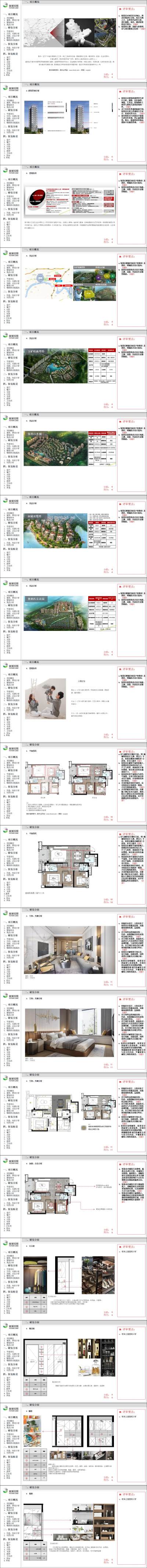 【集-艾-设-计】惠州黄嶂<a href=https://www.yitu.cn/su/8101.html target=_blank class=infotextkey>山</a>新城70+125<a href=https://www.yitu.cn/su/7212.html target=_blank class=infotextkey>户型</a>样板房丨PPT<a href=https://www.yitu.cn/su/8003.html target=_blank class=infotextkey>软装</a>方案_01.jpg