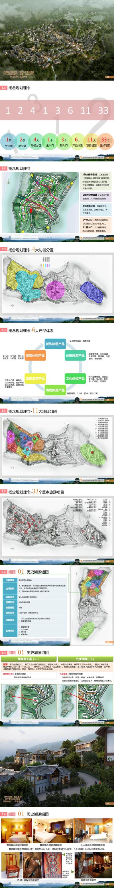 29恩施大峡谷旅游风情小镇概念规划-终稿-3.28_00.jpg