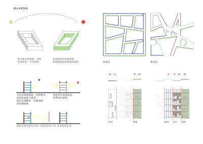 唐<a href=https://www.yitu.cn/su/8101.html target=_blank class=infotextkey>山</a>X校概念方案<a href=https://www.yitu.cn/su/7590.html target=_blank class=infotextkey>设计</a>029.jpg