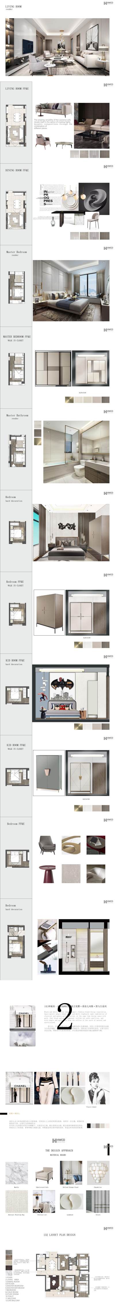 【2020-06入市】H-W-C-D昆明巫家坝南区项目样板房深化方案_01.jpg