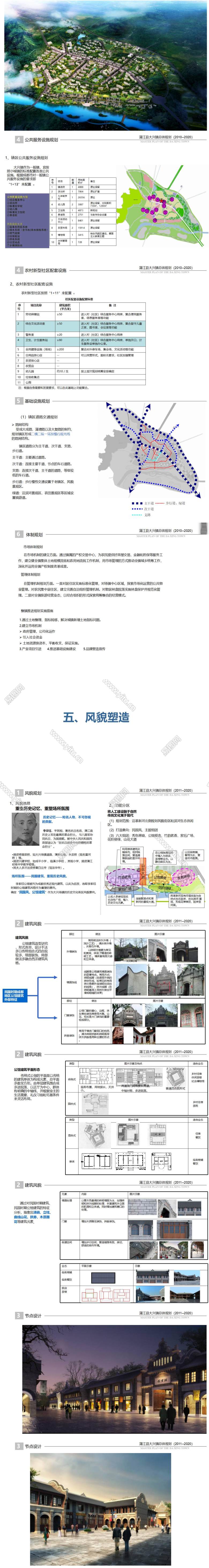 3 蒲江县大兴镇总体规划2011-2020_01.jpg