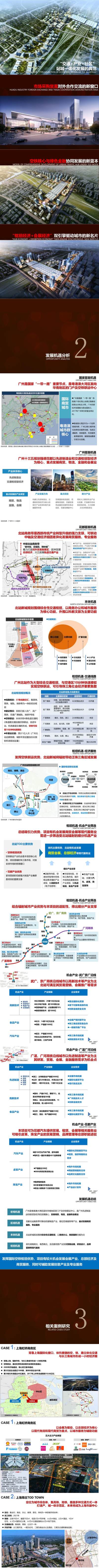 19---【开发区】广州北站TOD核心发展区丨规划方案_01.jpg