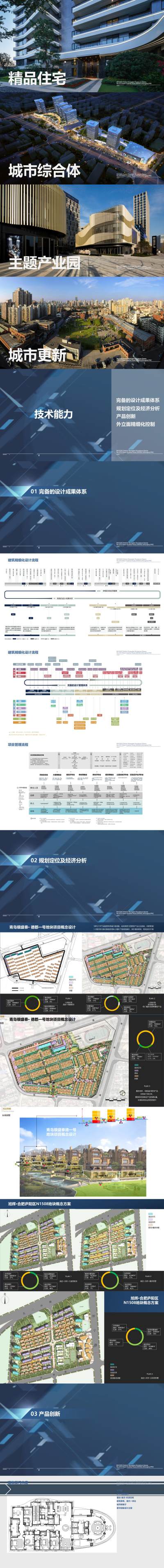 【<a href=https://www.yitu.cn/su/5628.html target=_blank class=infotextkey>水</a><a href=https://www.yitu.cn/su/6979.html target=_blank class=infotextkey>石</a>国际】<a href=https://www.yitu.cn/su/5628.html target=_blank class=infotextkey>水</a><a href=https://www.yitu.cn/su/6979.html target=_blank class=infotextkey>石</a>国际公司介绍(最新全四类)PPT文本丨456P丨807M_01.jpg