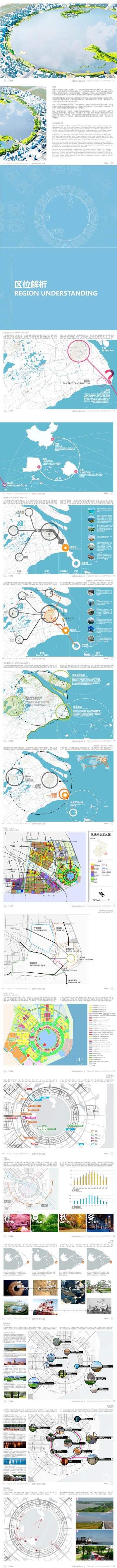 【SWA】上海临港滴<a href=https://www.yitu.cn/su/5628.html target=_blank class=infotextkey>水</a>湖<a href=https://www.yitu.cn/sketchup/gongyuanjingguan/index.html target=_blank class=infotextkey><a href=https://www.yitu.cn/su/6806.html target=_blank class=infotextkey>公园</a>景观</a><a href=https://www.yitu.cn/su/7590.html target=_blank class=infotextkey>设计</a>_00.jpg