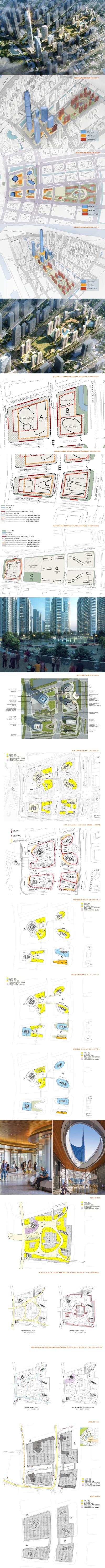 【西萨佩里&南京市院】南京河西南<a href=https://www.yitu.cn/su/7726.html target=_blank class=infotextkey>鱼</a>嘴金融聚集区（2016G97）超高层项目PPT文本丨156页丨360M丨_01.jpg