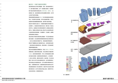 1E004融合性—功能与服务的完整性：规划与<a href=https://www.yitu.cn/su/7798.html target=_blank class=infotextkey>城市</a><a href=https://www.yitu.cn/su/7590.html target=_blank class=infotextkey>设计</a>.jpg