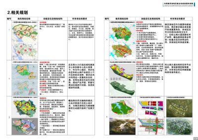 01-08上位规划.jpg