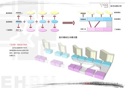 015体系稳定.jpg