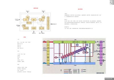 02-03综合分析.JPG