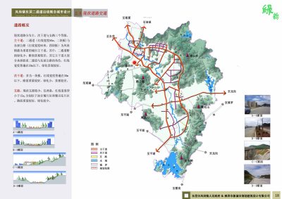 2.5现状道路分析.JPG