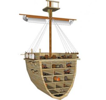 船舱su模型下载_sketchup草图大师SKP模型